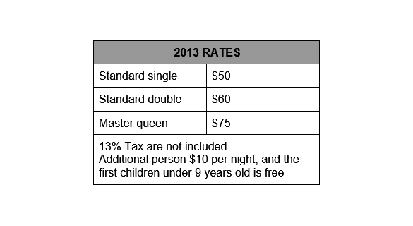 Rates